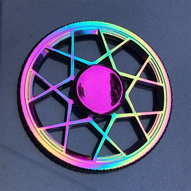 Hand Spinner <Br>Wheel